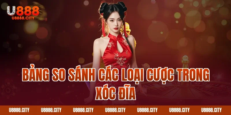 Hướng Dẫn Chơi Xóc Đĩa Online U888 Chi Tiết 4 Bảng so sánh các loại cược trong xóc đĩa